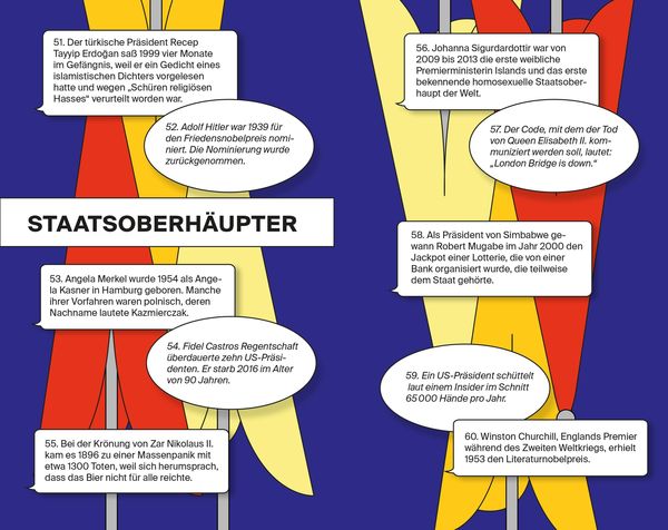 Produktbild: Unnützes Wissen 6