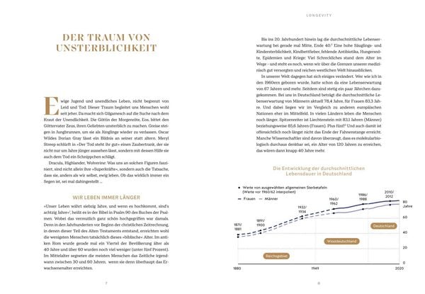 Die Longevity-Food-Formel