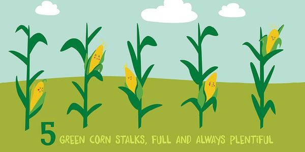 Produktbild: Let's Count Nebraska