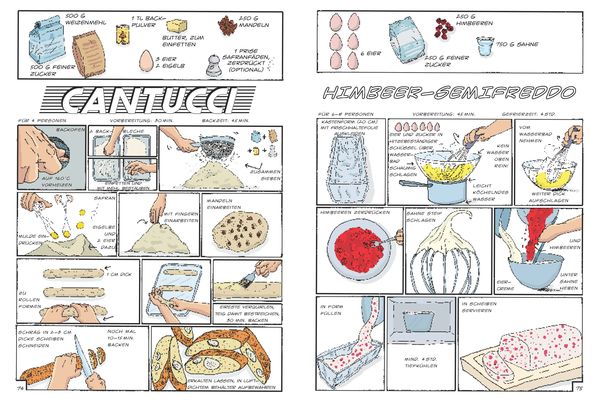 Produktbild: Schnippel! Brutzel! Mmmh...