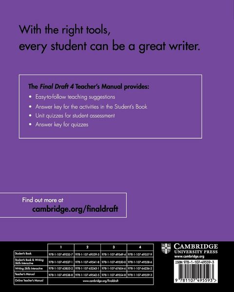 Produktbild: Final Draft Level 4 Teacher's Manual