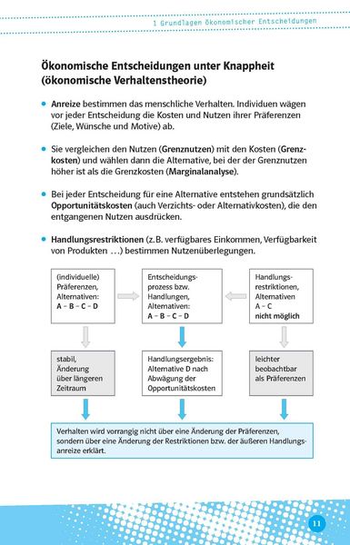 Produktbild: Abi last minute Wirtschaft
