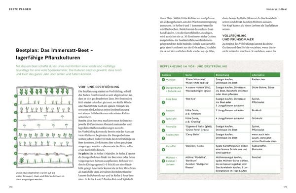 Produktbild: 365 Tage Selbstversorgung