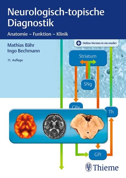 Produktbild: Neurologisch-topische Diagnostik
