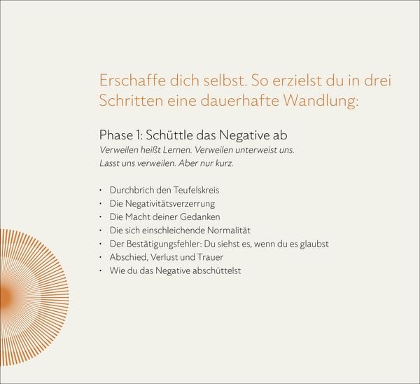 Produktbild: Die Good-Habits-Methode