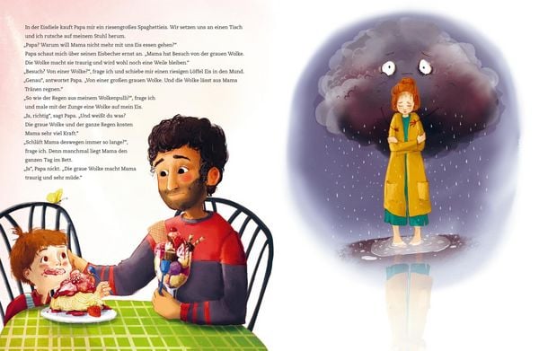 Produktbild: Mamas graue Wolke