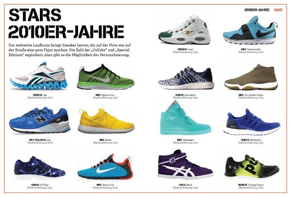 Produktbild: 1000 Sneaker