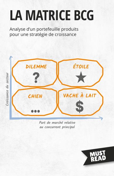 Produktbild: La Matrice BCG