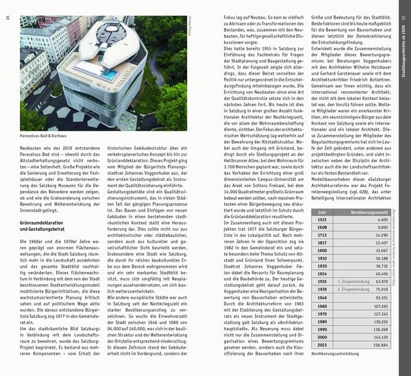 Produktbild: Salzburg. Architekturf&uuml;hrer