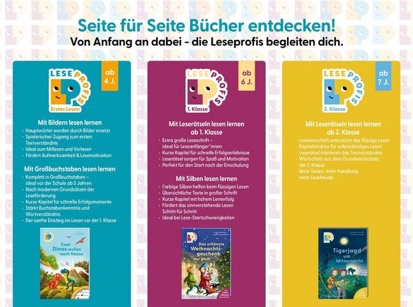 Produktbild: Leseprofis &ndash; Ritter, R&ouml;mer, finstere Schurken, 2. Klasse (Doppelband)