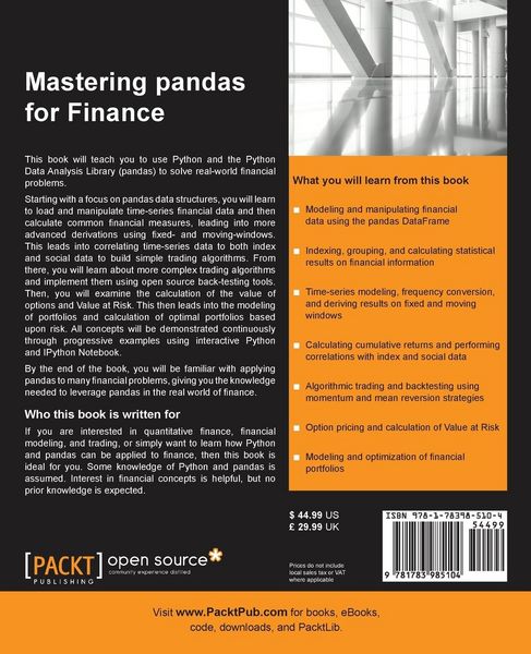 Produktbild: Mastering Pandas for Finance
