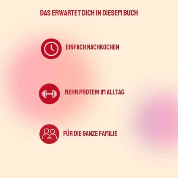 Produktbild: Die High Protein-K&uuml;che