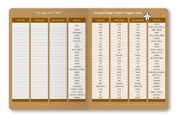 Produktbild: Unregelm&auml;&szlig;ige Verben / irregular Verbs - Zeitformen - 1 Doppelfeld mit Stift