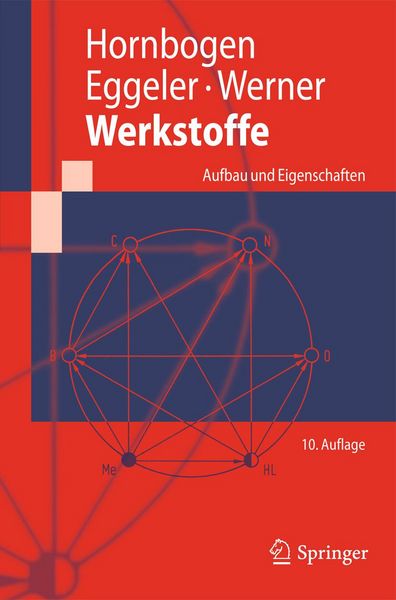 Produktbild: Werkstoffe
