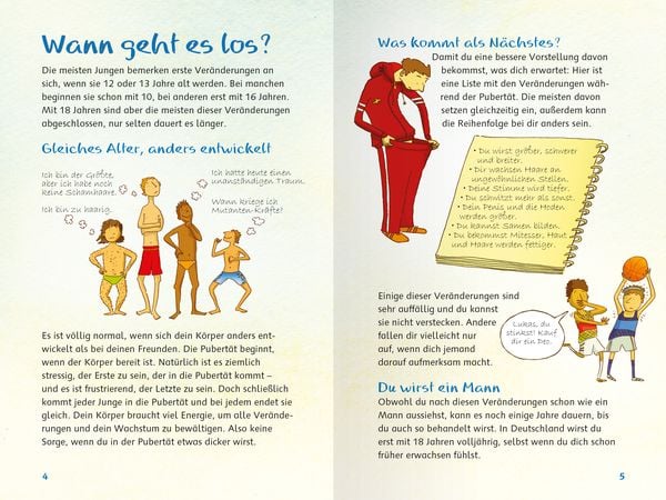 Produktbild: Was Jungs wissen wollen