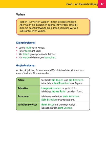 Produktbild: Klett Das Super-Grundschul-Wissensbuch 1.&ndash;4. Klasse