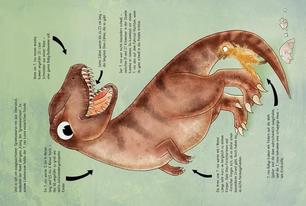 Produktbild: 101 Dinos und alles, was du über sie wissen musst!