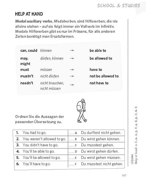 Produktbild: PONS 101 Witze Englisch