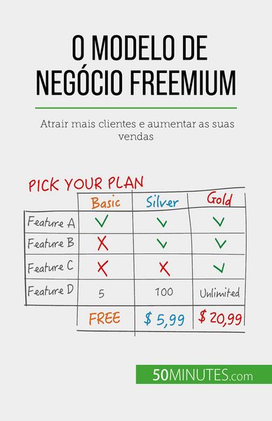 Produktbild: O modelo de neg&oacute;cio freemium