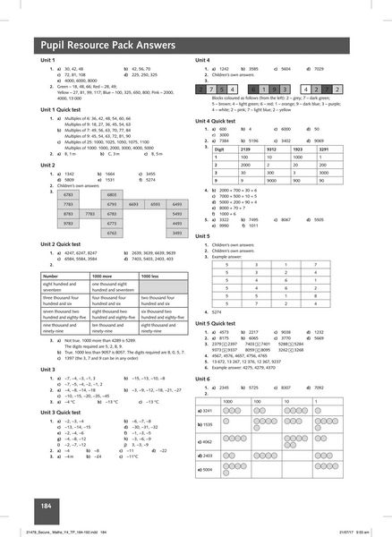 Produktbild: Secure Year 4 Maths Teacher's Pack