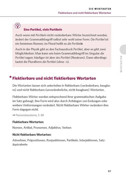 Produktbild: PONS Die deutsche Grammatik