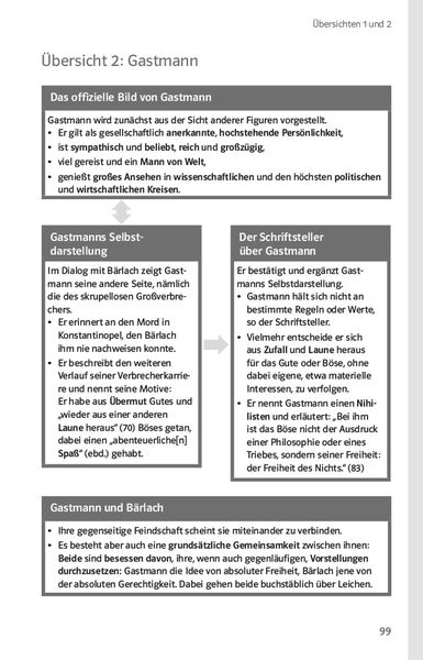 Produktbild: Klett Lekt&uuml;rehilfen Friedrich D&uuml;rrenmatt, Der Richter und sein Henker