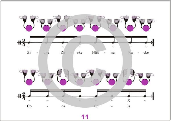 Produktbild: Kleinpercussion lernen