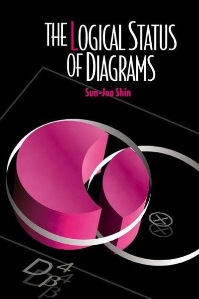 Produktbild: The Logical Status of Diagrams