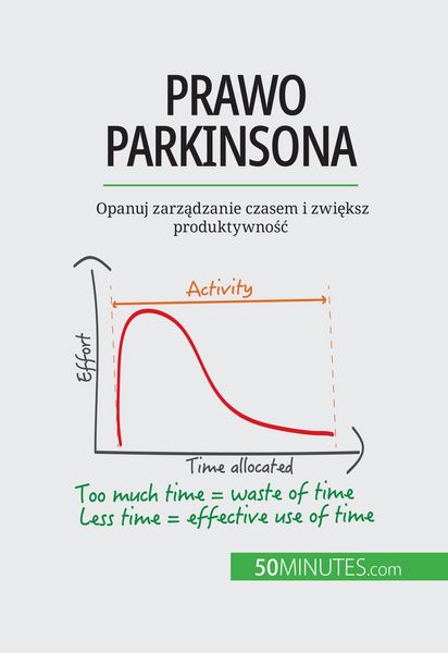 Produktbild: Prawo Parkinsona