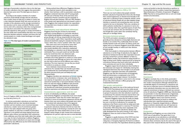 Produktbild: Sociology Themes and Perspectives