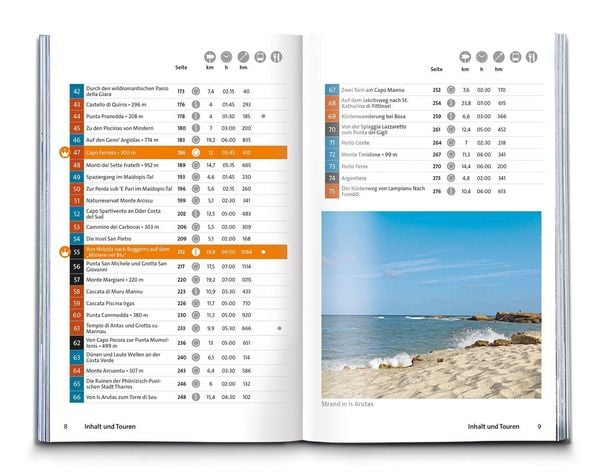 Produktbild: KOMPASS Wanderf&uuml;hrer Sardinien, 75 Touren mit Extra-Tourenkarte