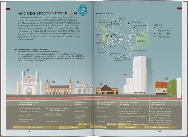 Produktbild: Baedeker Reiseführer Madrid
