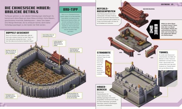 Produktbild: Das offizielle Minecraft Ideen Buch