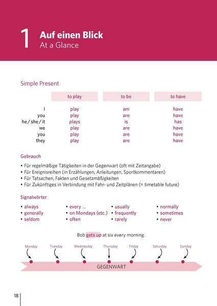 Produktbild: Langenscheidt Zeiten mit System Englisch