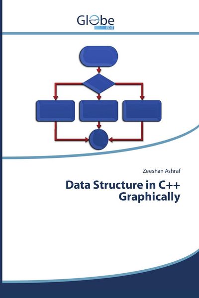 Produktbild: Data Structure in C++ Graphically