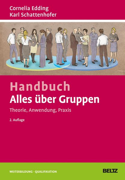 Produktbild: Handbuch Alles &uuml;ber Gruppen: Theorie, Anwendung, Praxis