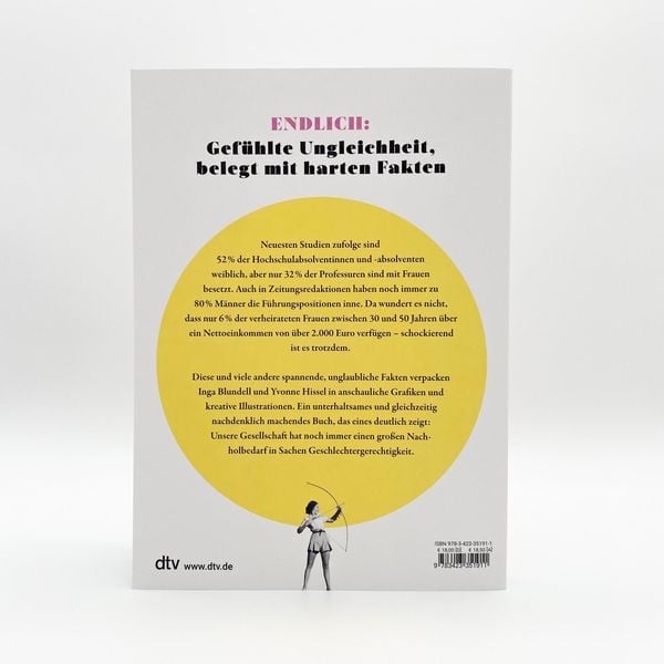 Produktbild: Feministiken