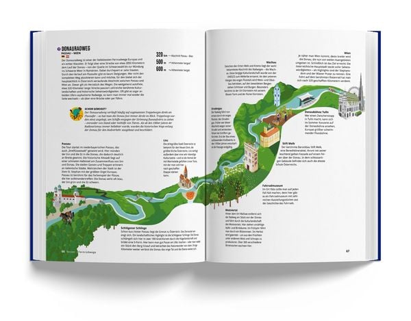 Produktbild: Das Fahrradbuch