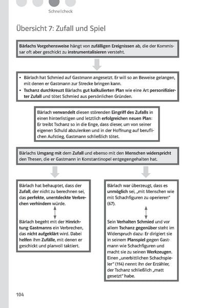 Produktbild: Klett Lekt&uuml;rehilfen Friedrich D&uuml;rrenmatt, Der Richter und sein Henker