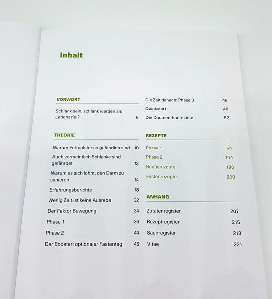 Produktbild: Schlank! f&uuml;r Berufst&auml;tige