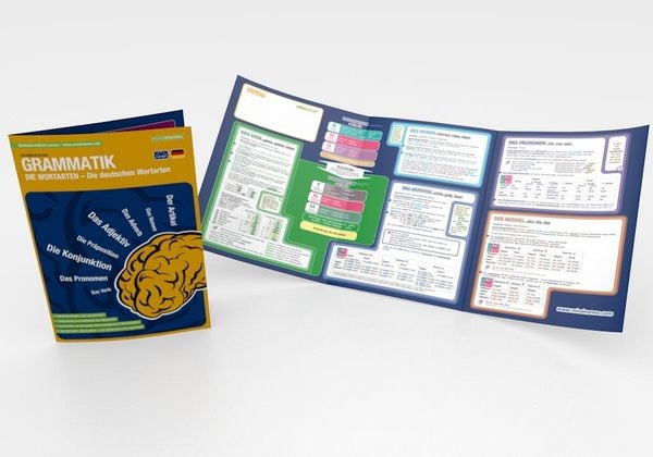 Produktbild: mindmemo Lernfolder - Grammatik - Die deutschen Wortarten - Deutsche Grammatik Lernhilfe