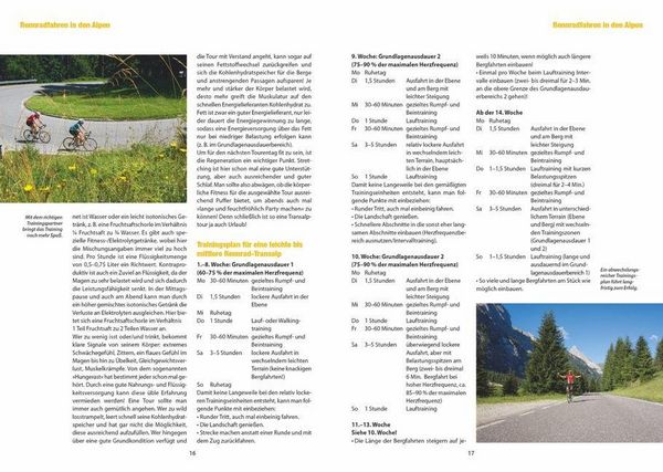 Produktbild: Transalp mit dem Rennrad