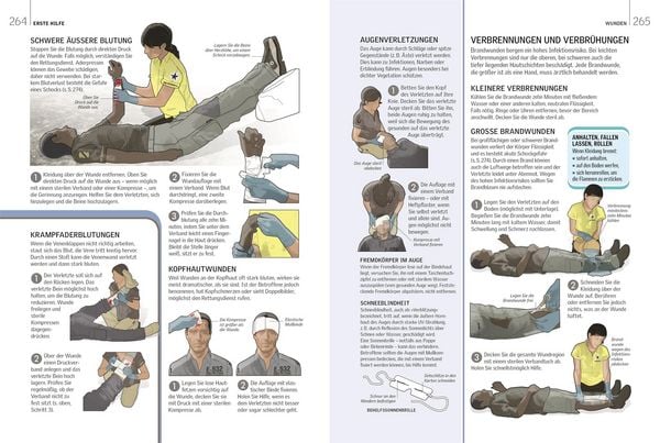 Produktbild: Survival-Guide