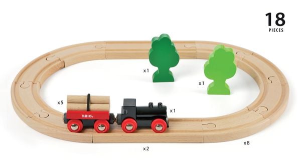 Produktbild: Brio Bahn-Set: Starterset, Eisenbahn