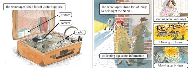 Produktbild: Top Secret