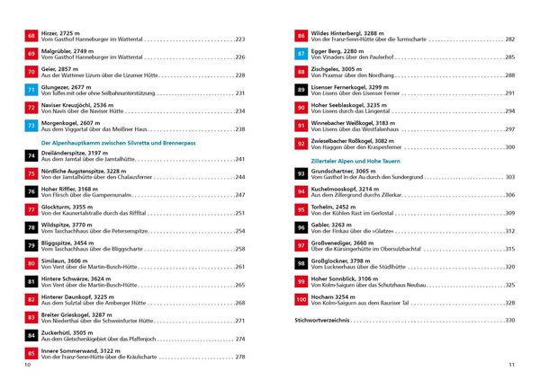 Produktbild: M&uuml;nchner Skitourenberge