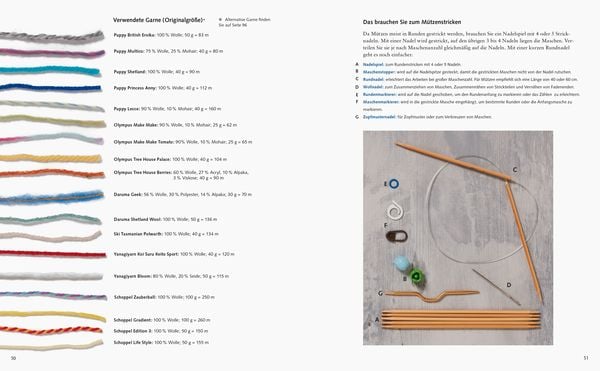 Produktbild: Japanische Mützen stricken. 48 neue Projekte vom Strick-Sensei