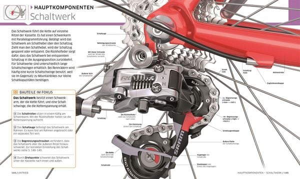 Produktbild: Das ultimative Fahrrad-Handbuch
