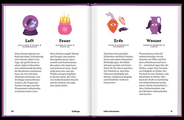 Produktbild: Zwillinge