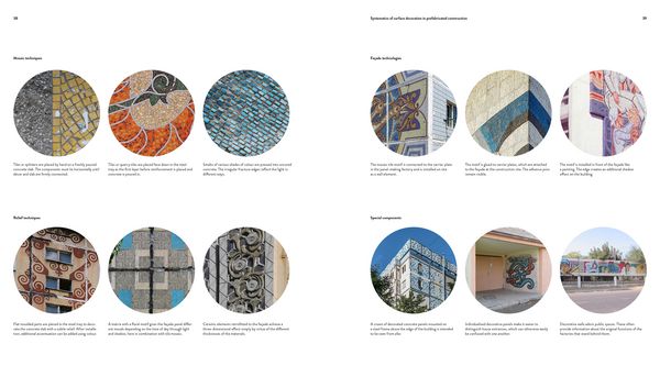 Produktbild: Patterned Panels. Mosaic Fa&ccedil;ades by the Jarsky Brothers in Soviet and Uzbek Tashkent